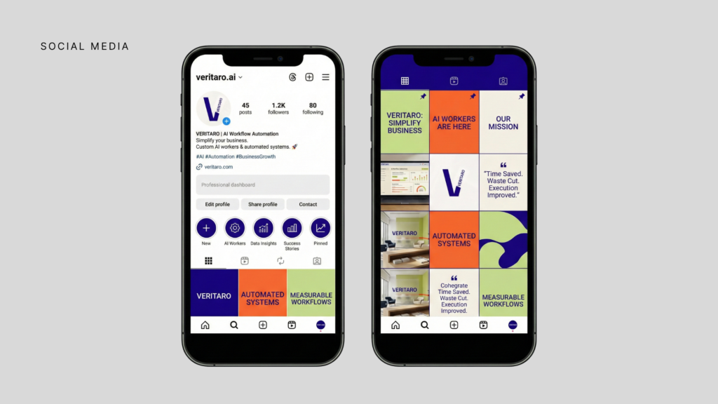 Veritaro Instagram mockup showing AI automation posts and branded profile layout.
